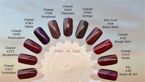 chanel nail polish 2014|Chanel nail polish color chart.